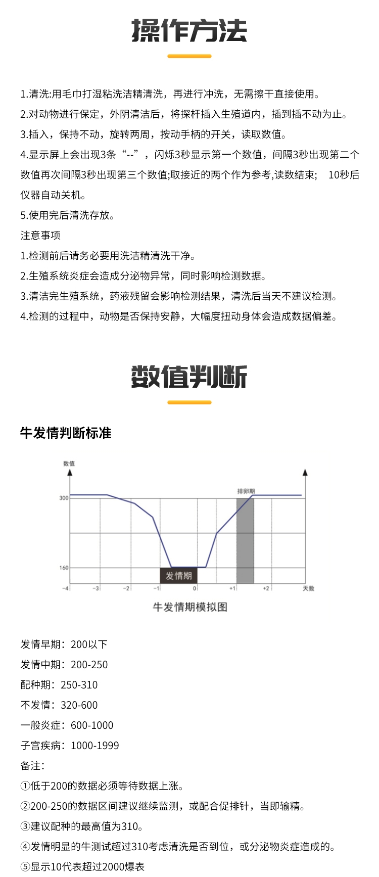 通用排卵仪详情_06.jpg