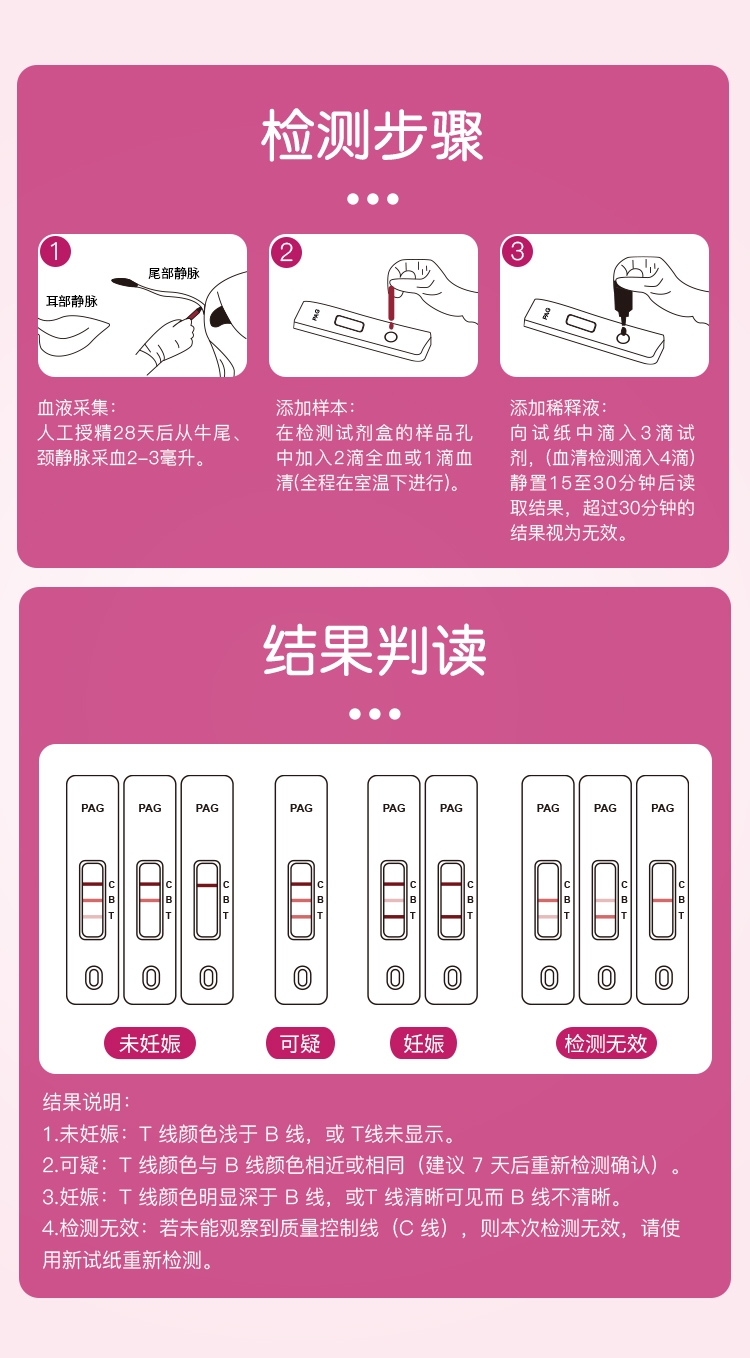 牛早孕试纸详情页---副本_04.jpg