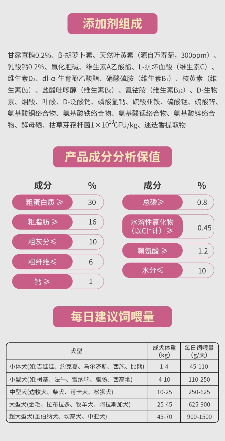 母犬二套详情_06.jpg