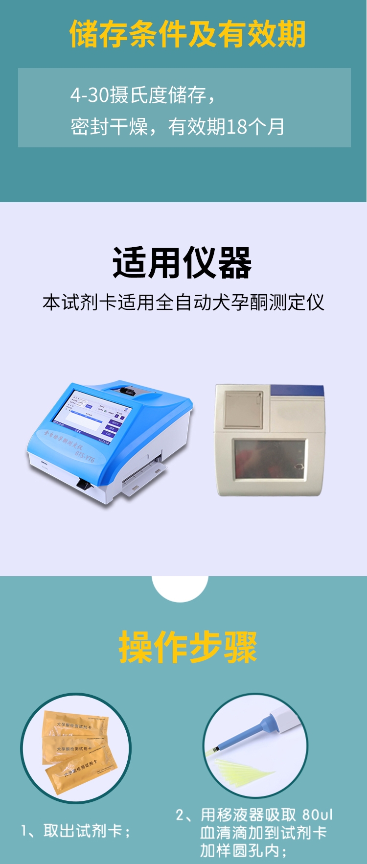 犬孕酮详情页23_02.jpg